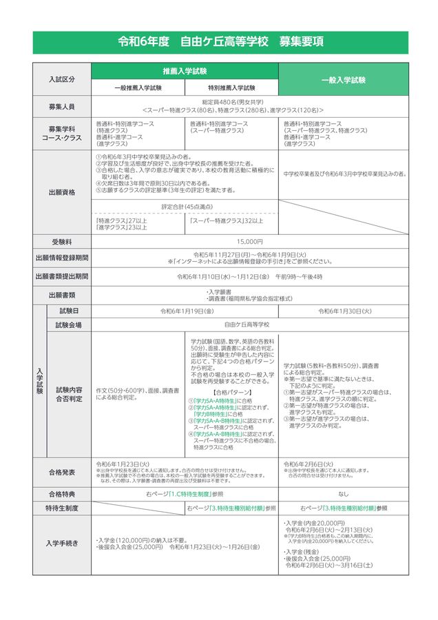 自由ケ丘高校様_令和6年度募集要項PDF版